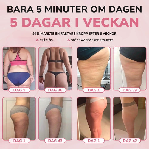 Bellenoor® LymfFlow Massager