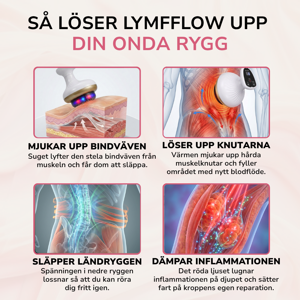 LymfFlow® Mjuka upp ryggen