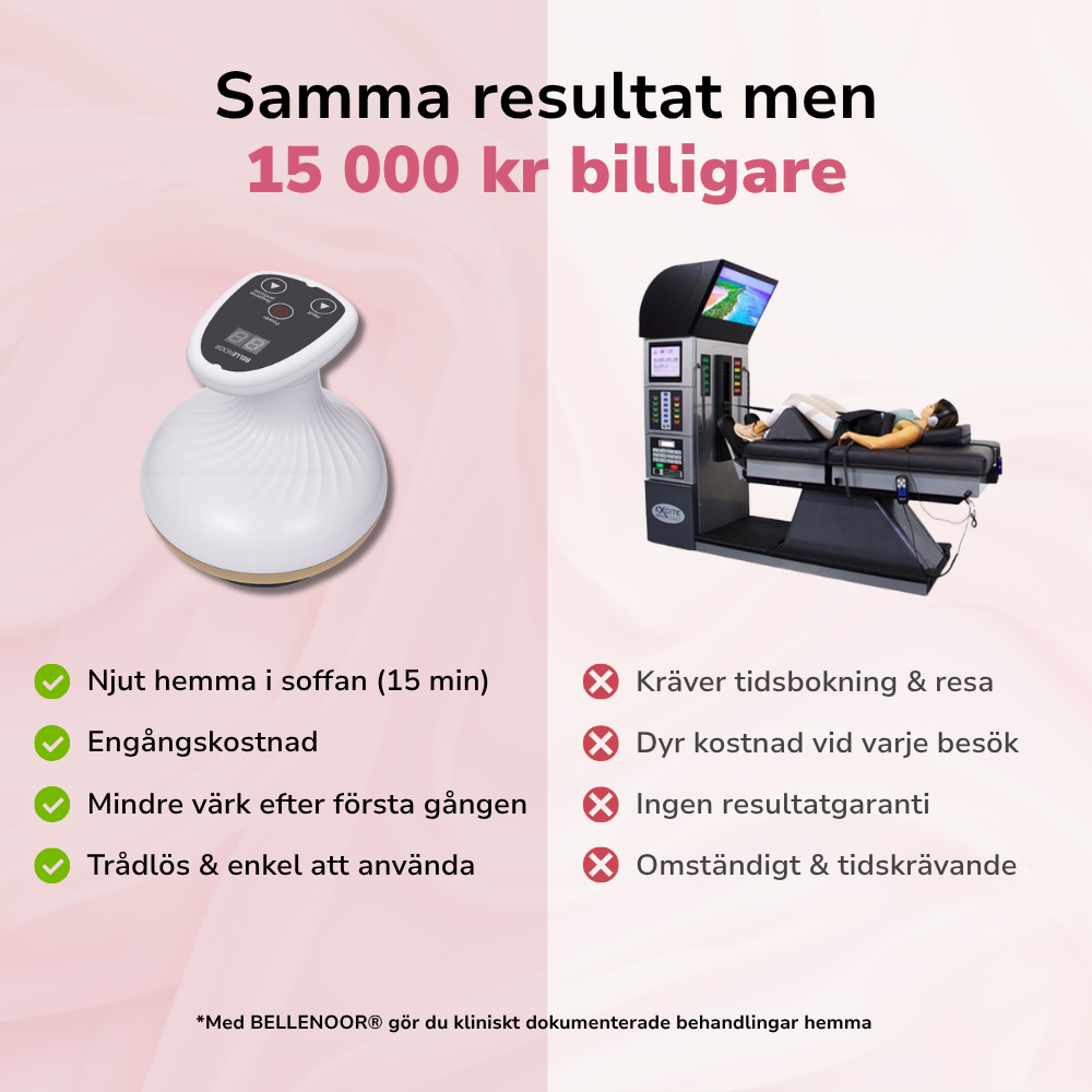 LymfFlow® Mjuka upp ryggen