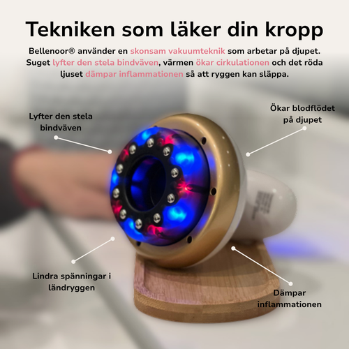 LymfFlow® Mjuka upp ryggen