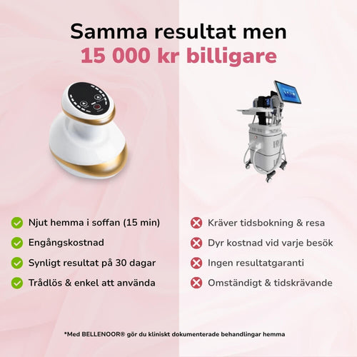 Bellenoor® LymfFlow Massager