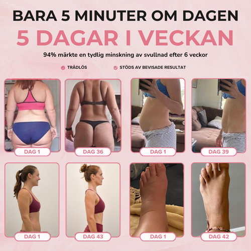 Bellenoor® LymfFlow Massager