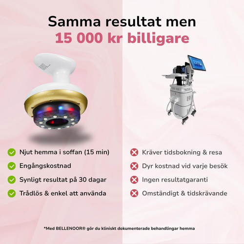 Bellenoor® LymfFlow Massager