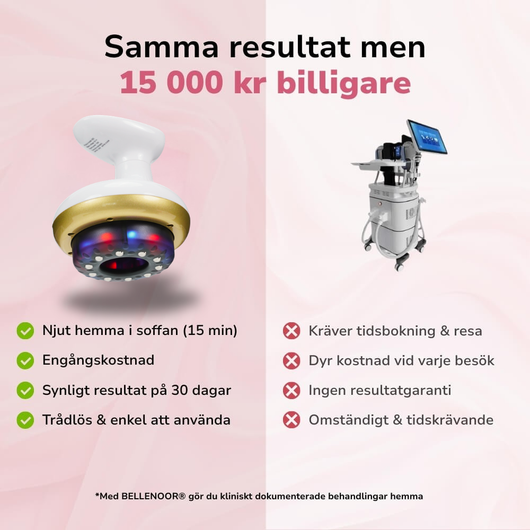 LymfFlow® För dig som vill känna sig lätt igen