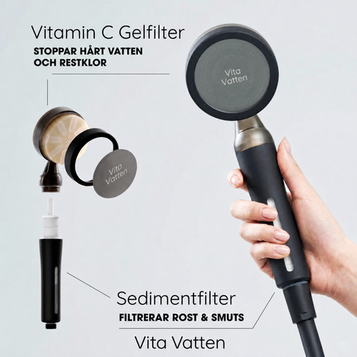 VitaVatten
