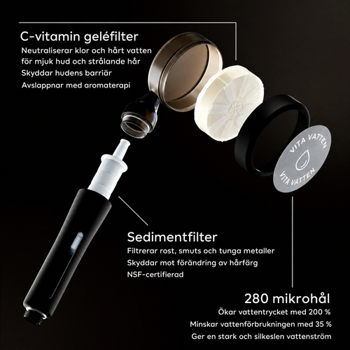 VitaVatten