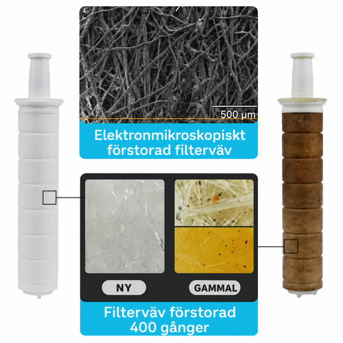 Sedimentfilter