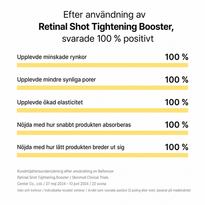 Bellenoor Retinal Shot