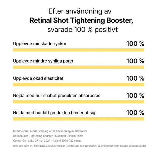 Bellenoor Retinal Shot