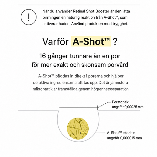 Bellenoor Retinal Shot